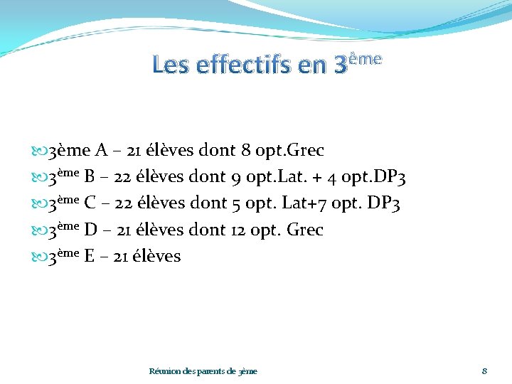 Les effectifs en 3ème A – 21 élèves dont 8 opt. Grec 3ème B