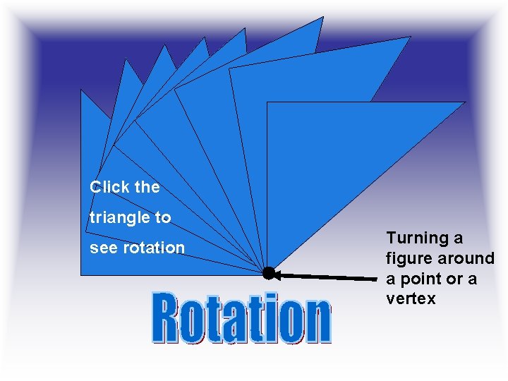 Click the triangle to see rotation Turning a figure around a point or a