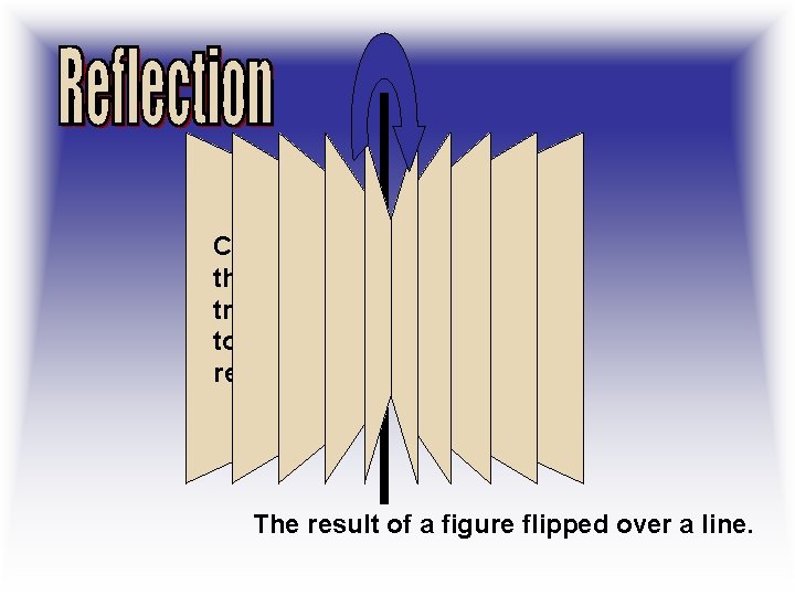 Click on this trapezoid to see reflection. The result of a figure flipped over