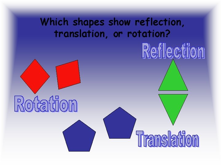 Which shapes show reflection, translation, or rotation? 