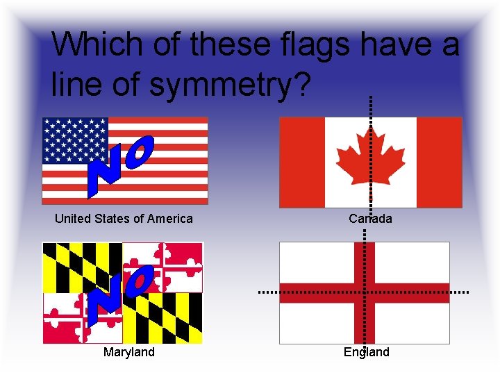 Which of these flags have a line of symmetry? United States of America Maryland