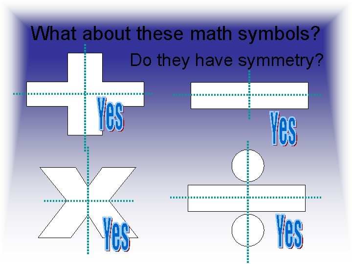 What about these math symbols? Do they have symmetry? 