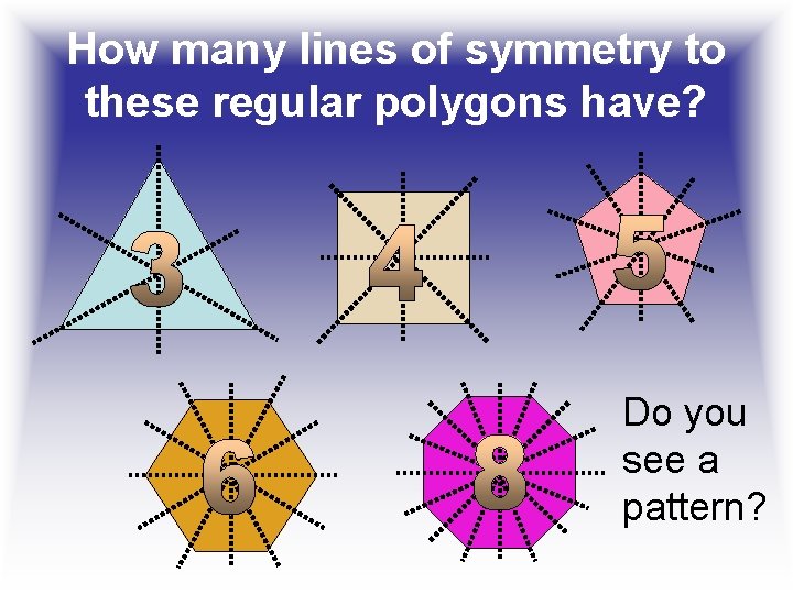 How many lines of symmetry to these regular polygons have? Do you see a