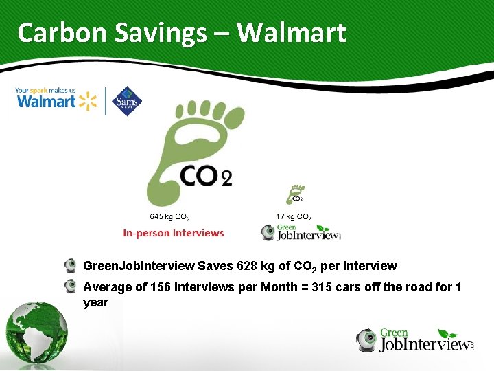 Carbon Savings – Walmart Green. Job. Interview Saves 628 kg of CO 2 per