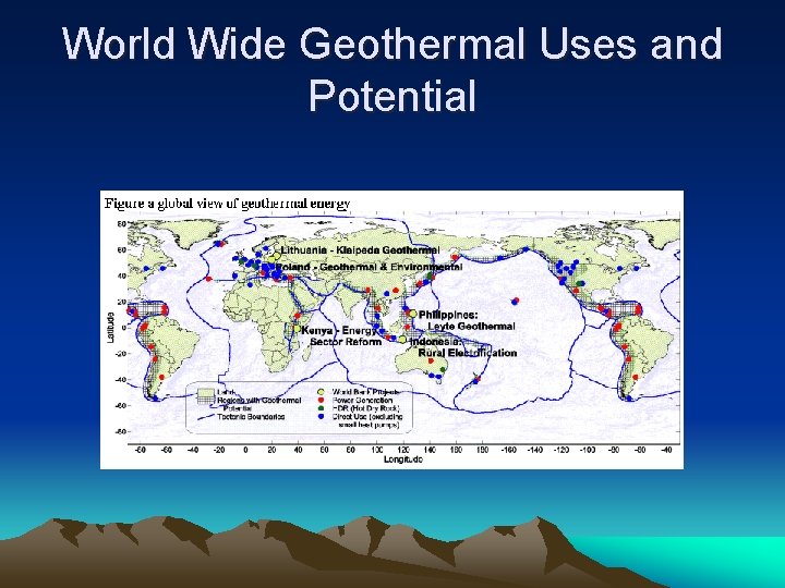 World Wide Geothermal Uses and Potential 