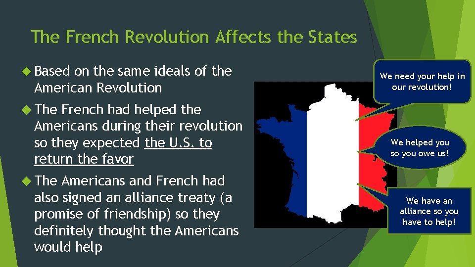 The French Revolution Affects the States Based on the same ideals of the American