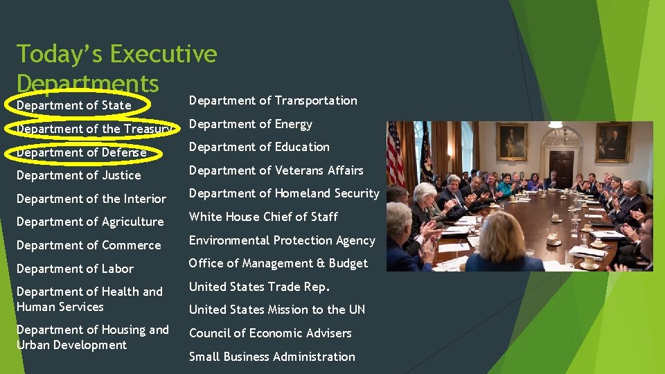 Today’s Executive Departments Department of State Department of Transportation Department of the Treasury Department