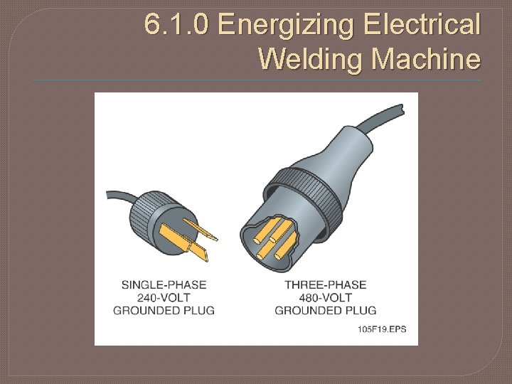 6. 1. 0 Energizing Electrical Welding Machine 