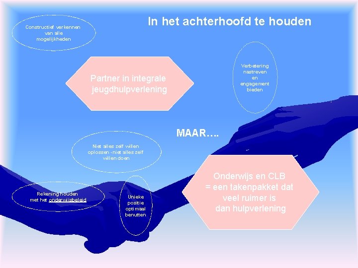 In het achterhoofd te houden Constructief verkennen van alle mogelijkheden Verbetering nastreven en engagement