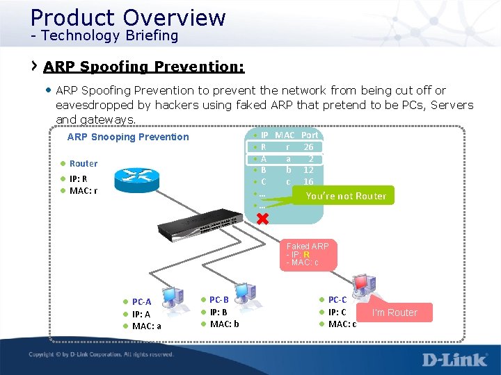 Product Overview - Technology Briefing ARP Spoofing Prevention: • ARP Spoofing Prevention to prevent