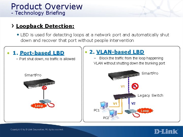 Product Overview - Technology Briefing Loopback Detection: • LBD is used for detecting loops