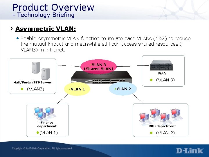 Product Overview - Technology Briefing Asymmetric VLAN: • Enable Asymmetric VLAN function to isolate