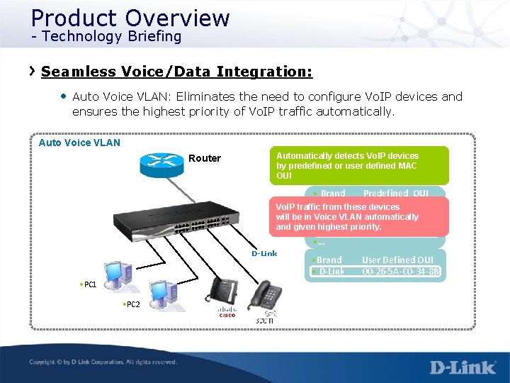 Product Overview - Technology Briefing Seamless Voice/Data Integration: • Auto Voice VLAN: Eliminates the