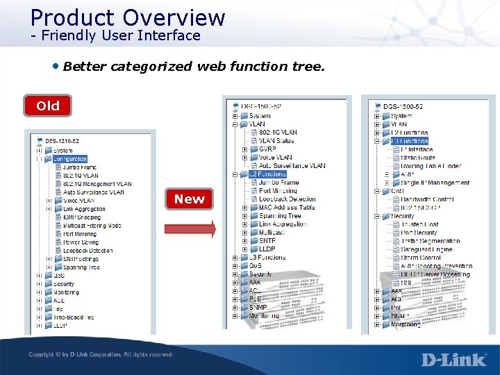 Product Overview - Friendly User Interface • Better categorized web function tree. Old New