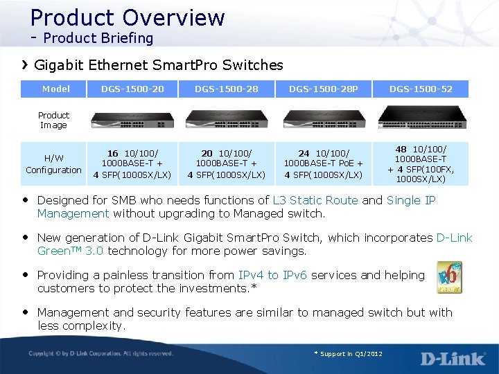 Product Overview - Product Briefing Gigabit Ethernet Smart. Pro Switches 　Model DGS-1500 -20 DGS-1500