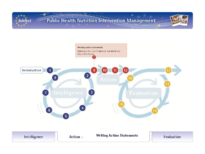 Writing Action Statements 