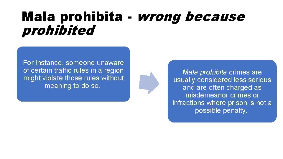 Mala prohibita - wrong because prohibited For instance, someone unaware of certain traffic rules Mala prohibita - wrong because prohibited For instance, someone unaware of certain traffic rules