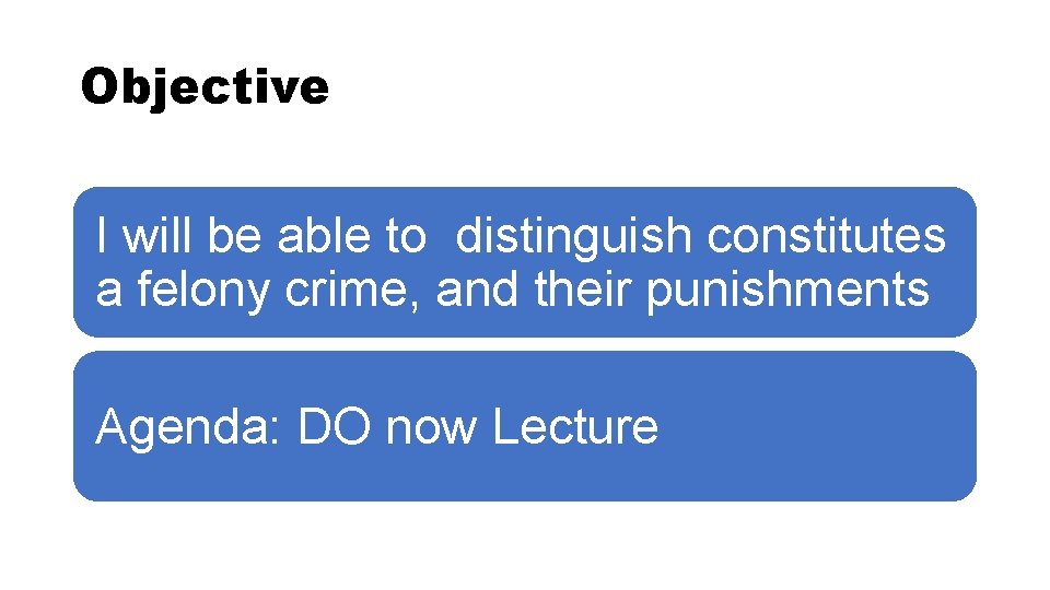 Objective I will be able to distinguish constitutes a felony crime, and their punishments Objective I will be able to distinguish constitutes a felony crime, and their punishments