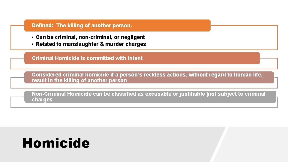 Defined: The killing of another person. • Can be criminal, non-criminal, or negligent • Defined: The killing of another person. • Can be criminal, non-criminal, or negligent •