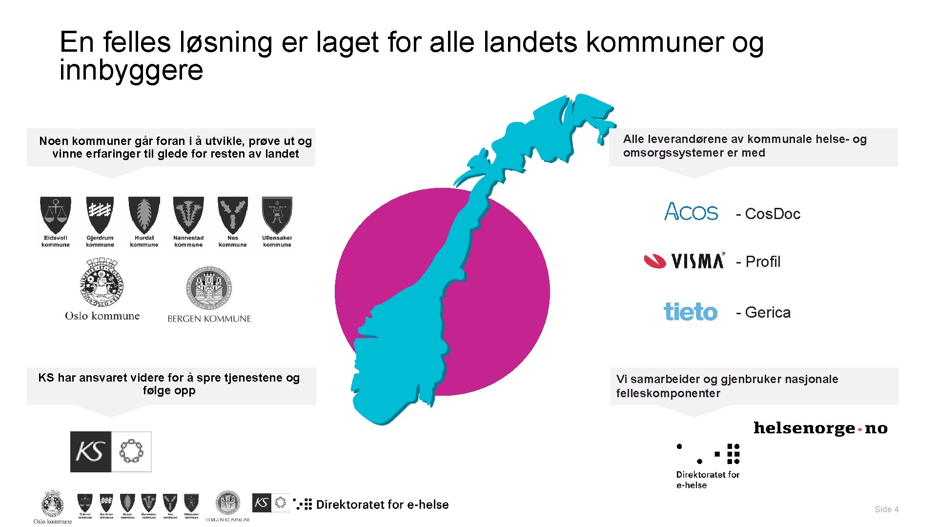 En felles løsning er laget for alle landets kommuner og innbyggere Noen kommuner går En felles løsning er laget for alle landets kommuner og innbyggere Noen kommuner går