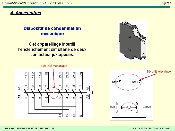 Communication technique: LE CONTACTEUR Leçon 4 4. Accessoires Dispositif de condamnation mécanique Cet appareillage Communication technique: LE CONTACTEUR Leçon 4 4. Accessoires Dispositif de condamnation mécanique Cet appareillage