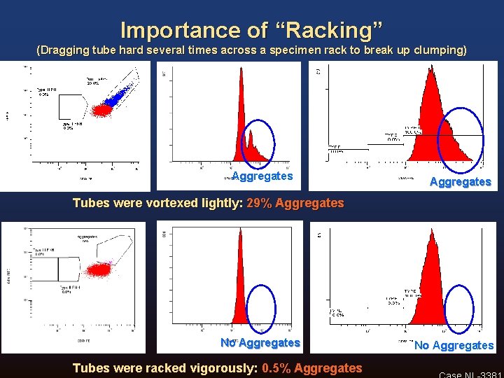 Importance of “Racking” (Dragging tube hard several times across a specimen rack to break Importance of “Racking” (Dragging tube hard several times across a specimen rack to break