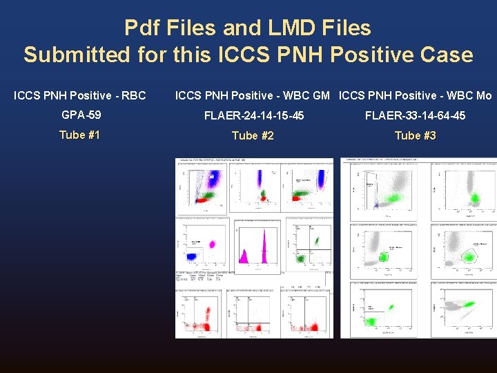 Pdf Files and LMD Files Submitted for this ICCS PNH Positive Case ICCS PNH Pdf Files and LMD Files Submitted for this ICCS PNH Positive Case ICCS PNH