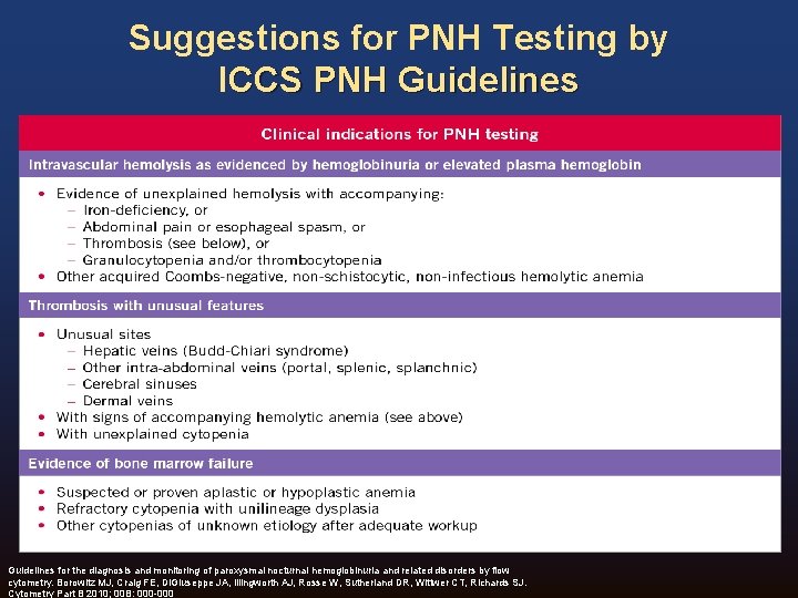 Suggestions for PNH Testing by ICCS PNH Guidelines for the diagnosis and monitoring of Suggestions for PNH Testing by ICCS PNH Guidelines for the diagnosis and monitoring of