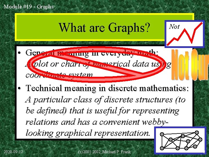 Module #19 - Graphs What are Graphs? Not • General meaning in everyday math: