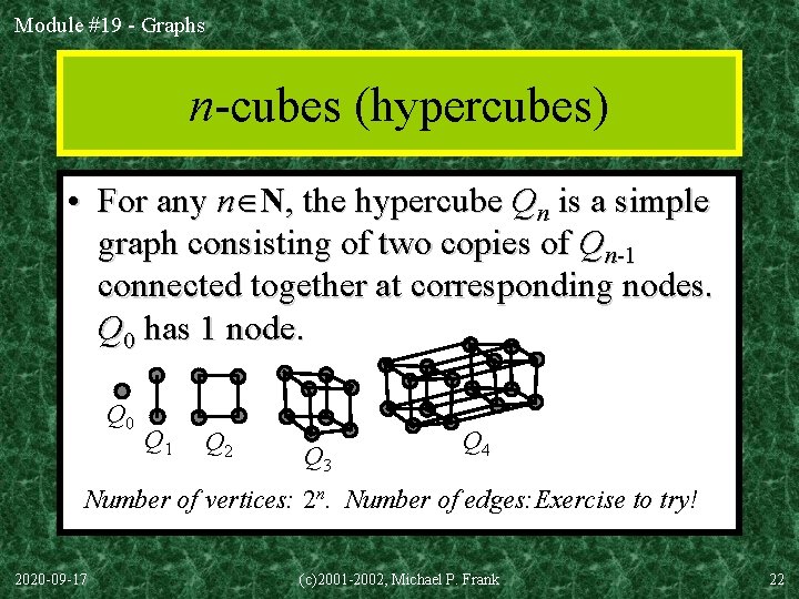 Module #19 - Graphs n-cubes (hypercubes) • For any n N, the hypercube Qn