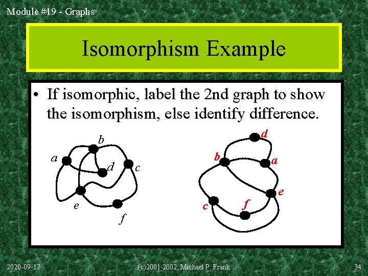 Module #19 - Graphs Isomorphism Example • If isomorphic, label the 2 nd graph