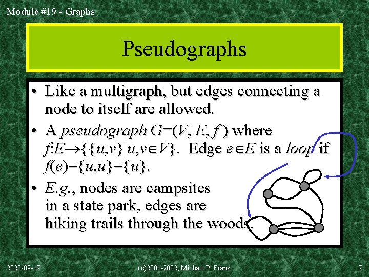 Module #19 - Graphs Pseudographs • Like a multigraph, but edges connecting a node