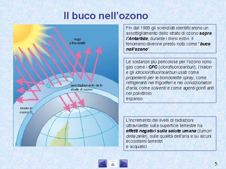 Il buco nell’ozono Fin dal 1985 gli scienziati identificarono un assottigliamento dello strato di