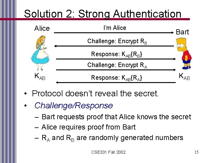 Solution 2: Strong Authentication Alice I’m Alice Bart Challenge: Encrypt RB Response: KAB{RB} Challenge: