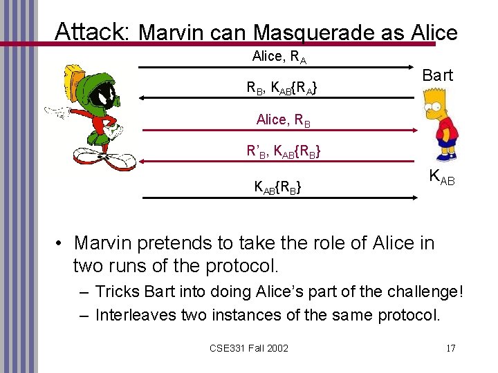 Attack: Marvin can Masquerade as Alice, RA RB, KAB{RA} Bart Alice, RB R’B, KAB{RB}