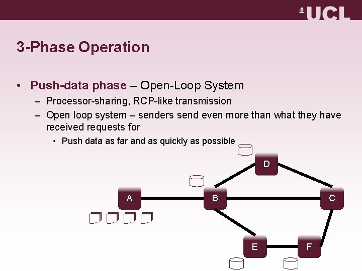 3 -Phase Operation • Push-data phase – Open-Loop System – Processor-sharing, RCP-like transmission –