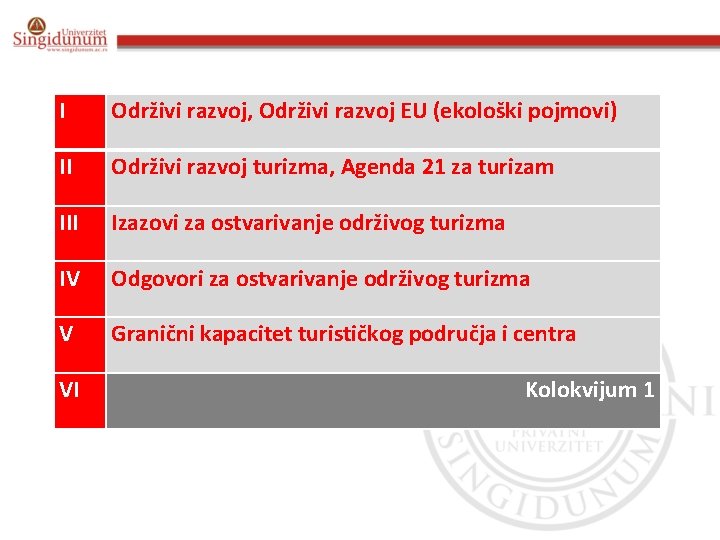 I Održivi rаzvoj, Održivi rаzvoj EU (ekološki pojmovi) II Održivi rаzvoj turizmа, Agendа 21