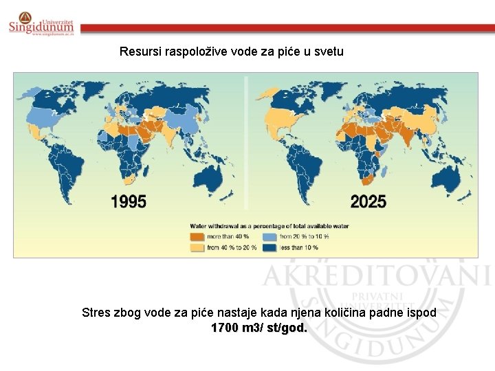 Resursi raspoložive vode za piće u svetu Stres zbog vode za piće nastaje kada