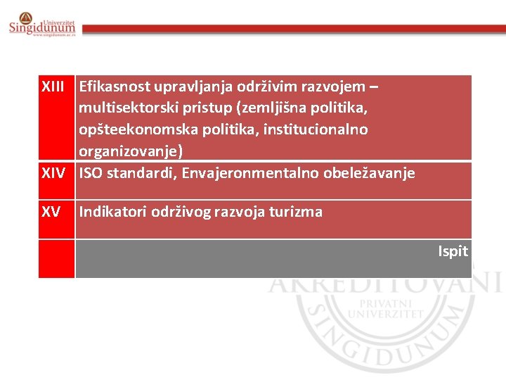 XIII Efikаsnost uprаvljаnjа održivim rаzvojem – multisektorski pristup (zemljišna politika, opšteekonomska politika, institucionаlno orgаnizovаnje)