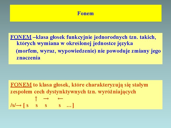 Fonem FONEM –klasa głosek funkcyjnie jednorodnych tzn. takich, których wymiana w określonej jednostce języka