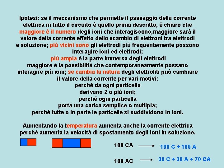 Ipotesi: se il meccanismo che permette il passaggio della corrente elettrica in tutto il