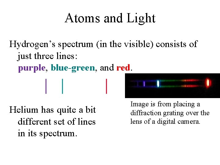 Atoms and Light Hydrogen’s spectrum (in the visible) consists of just three lines: purple,