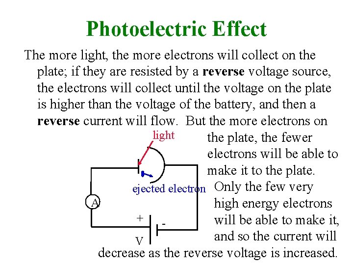 Photoelectric Effect The more light, the more electrons will collect on the plate; if