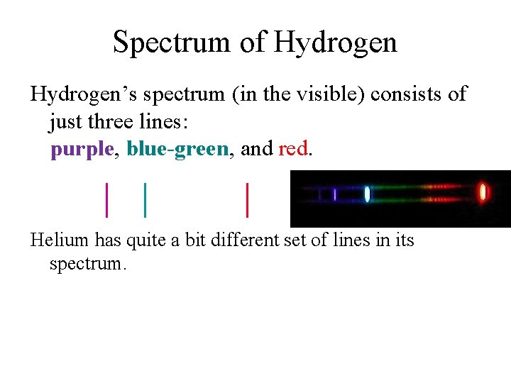 Spectrum of Hydrogen’s spectrum (in the visible) consists of just three lines: purple, blue-green,