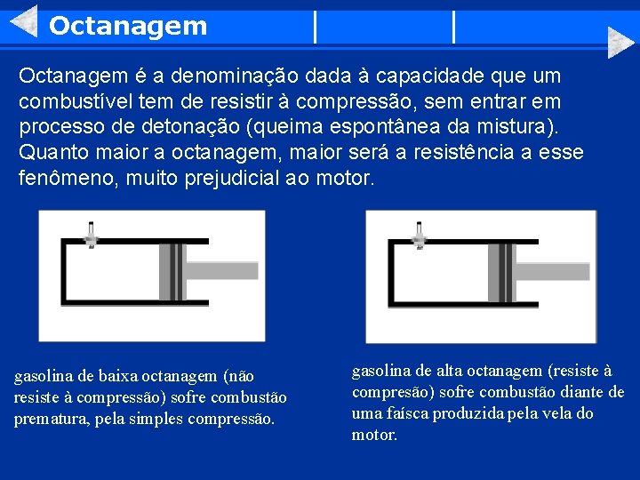 Octanagem é a denominação dada à capacidade que um combustível tem de resistir à