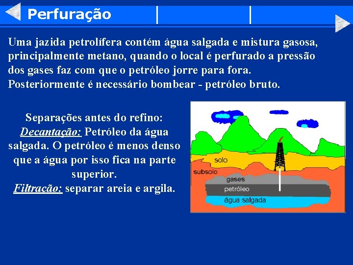 Perfuração Uma jazida petrolífera contém água salgada e mistura gasosa, principalmente metano, quando o