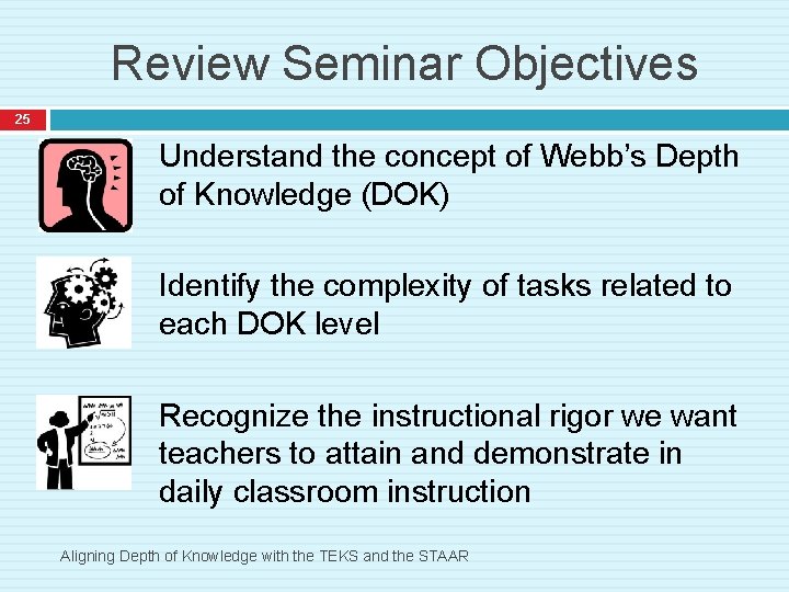 Review Seminar Objectives 25 Understand the concept of Webb’s Depth of Knowledge (DOK) Identify