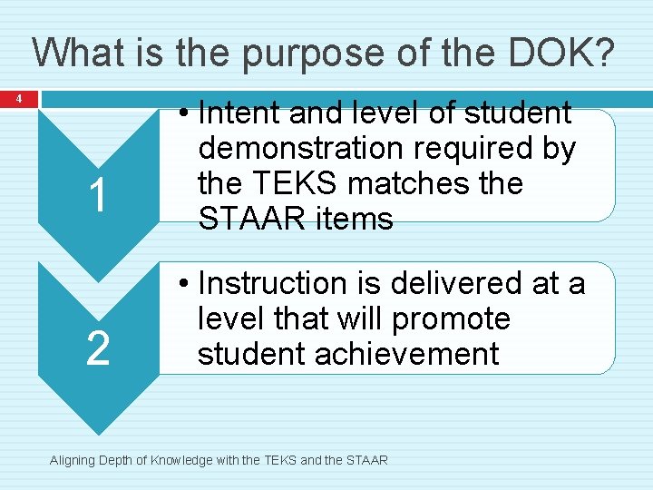 What is the purpose of the DOK? 4 1 • Intent and level of