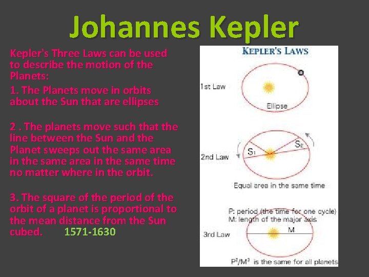 Johannes Kepler's Three Laws can be used to describe the motion of the Planets: