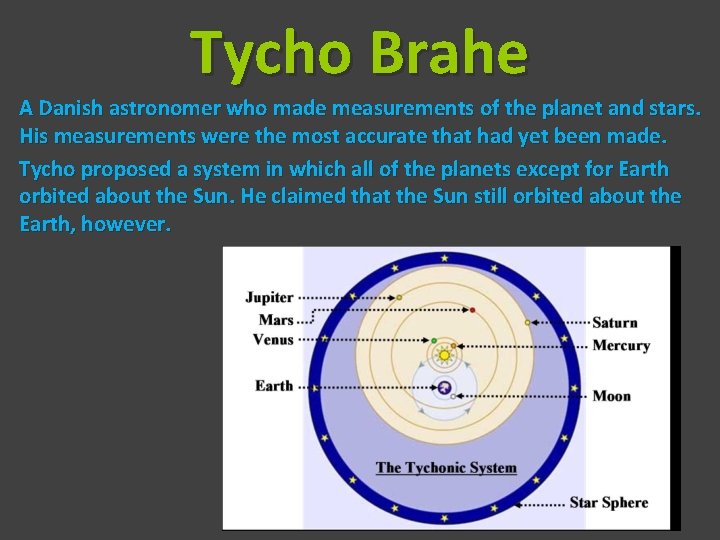 Tycho Brahe A Danish astronomer who made measurements of the planet and stars. His